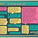 AI-Powered SEO: How to Rank #1 With Zero Effort